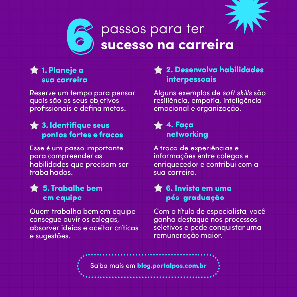 card com os passos para ter sucesso na carreira