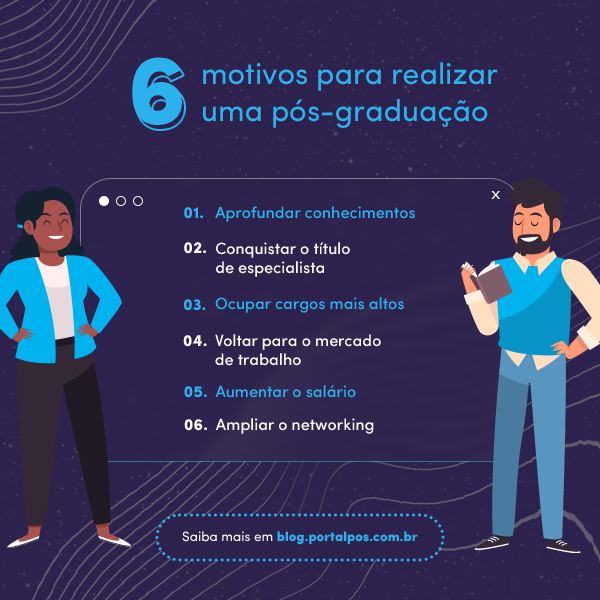 card com motivos para realizar uma pós-graduação