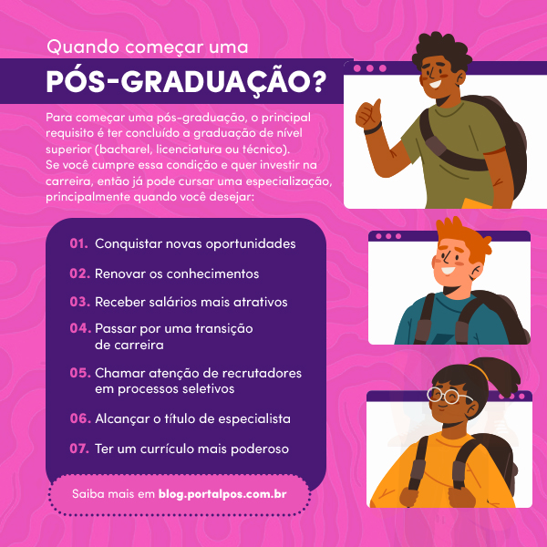 card que explica quando começar uma pós-graduação