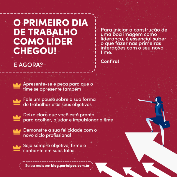 Card com informações sobre como agir no primeiro dia como líder