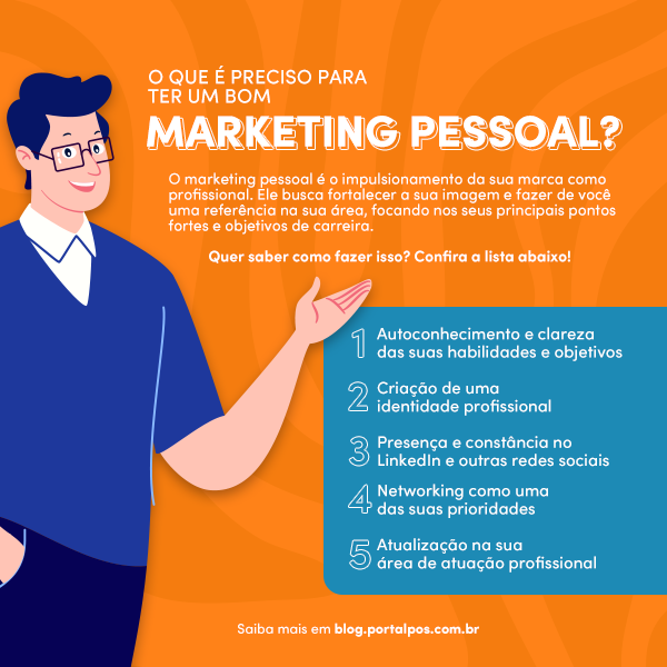 Card com informações sobre Marketing Pessoal